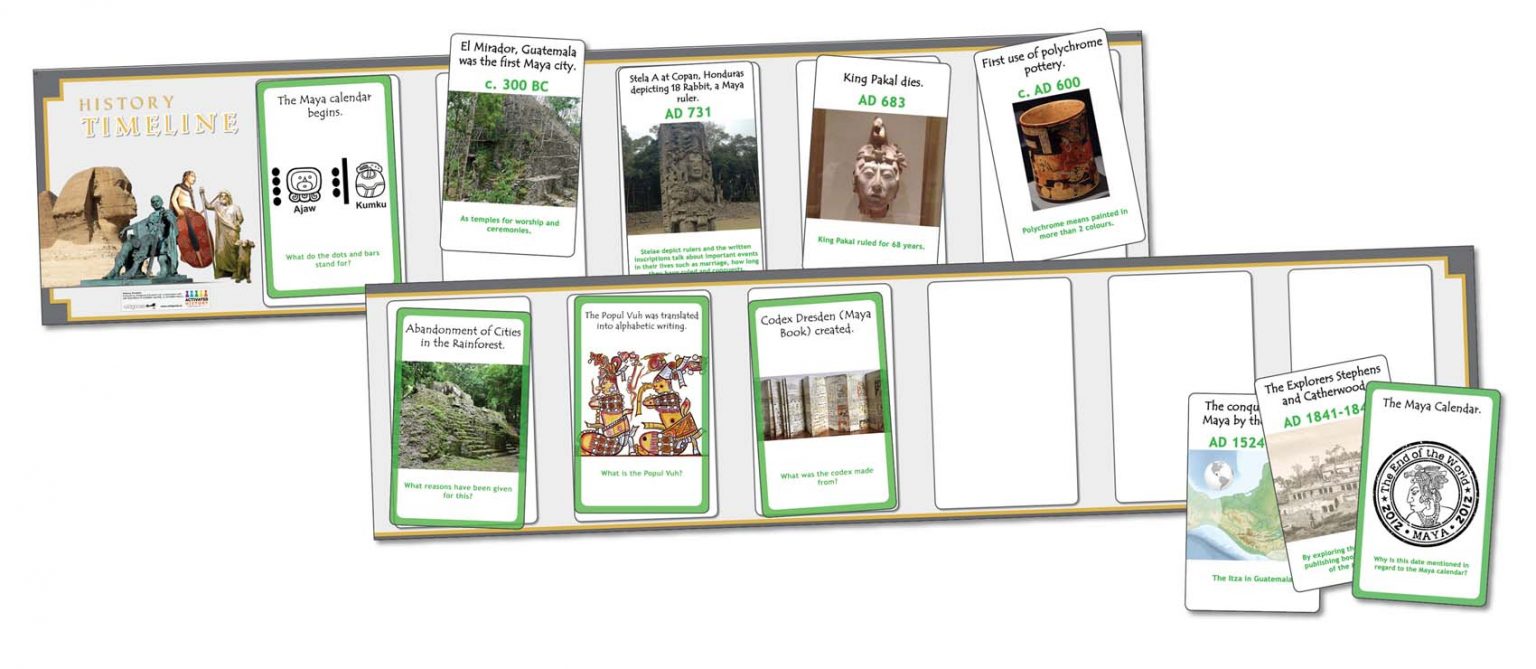 Introduction Timeline Maya Archaeologist Dr Diane Davies