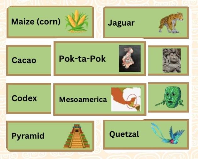 Maya Civilisation Classroom Display Pack - Image 4